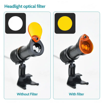 Dental Loupes, Microscope Style