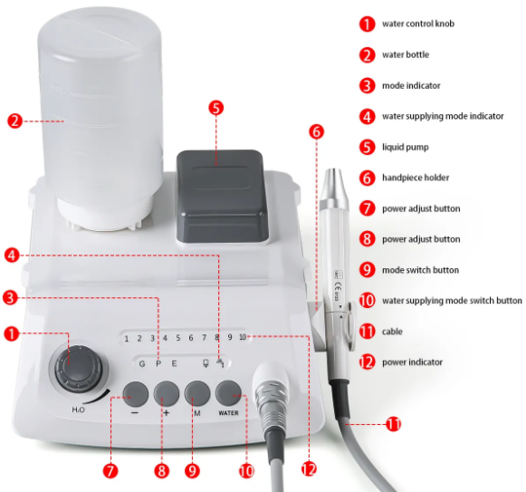 VRN LED Scaler Water Bottle and Wireless Foot Control